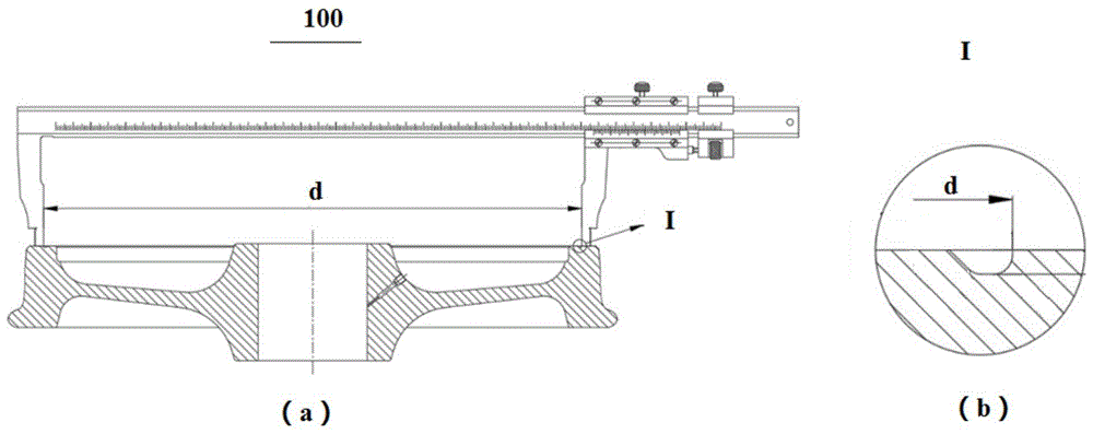 用于轨道车轮到限槽直径的测量工具及其测量方法与流程