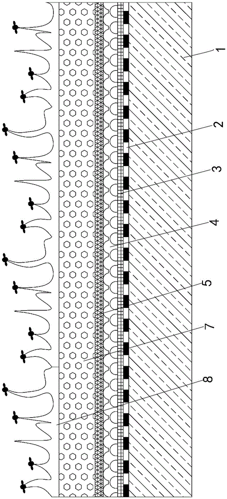 一种非上人绿化屋面构造的制作方法