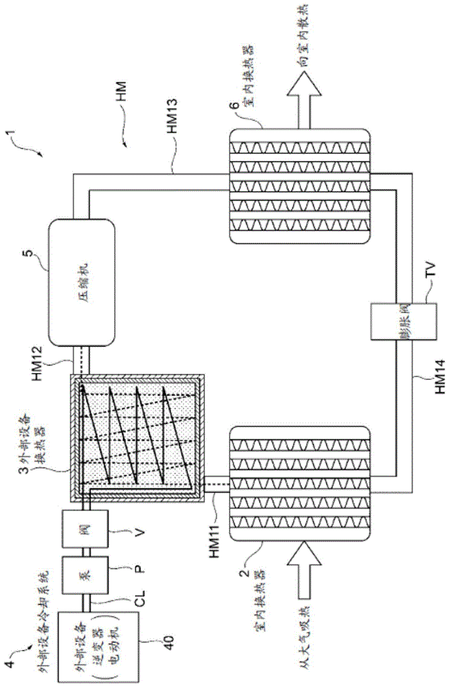 热管理系统的制作方法