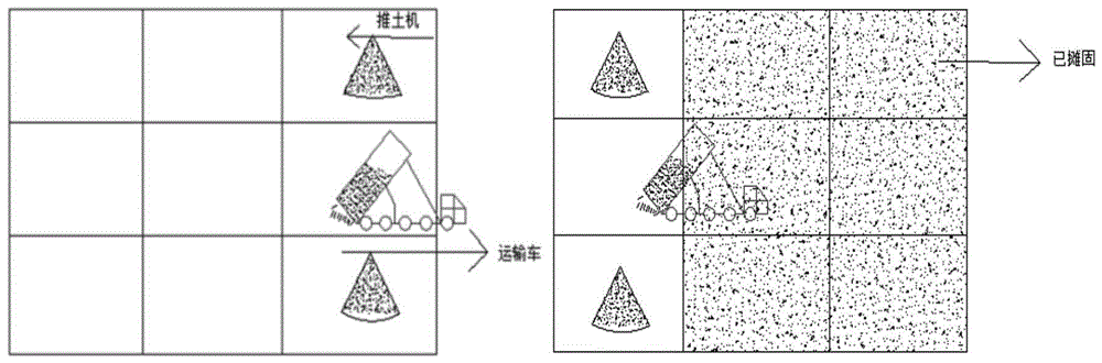 水网地带石灰固化土试验段填筑设计方法