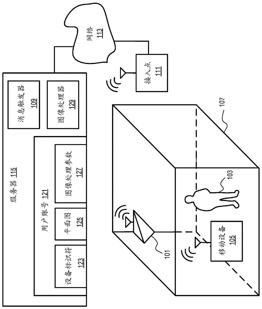 用于配置热成像系统的用户界面的制作方法