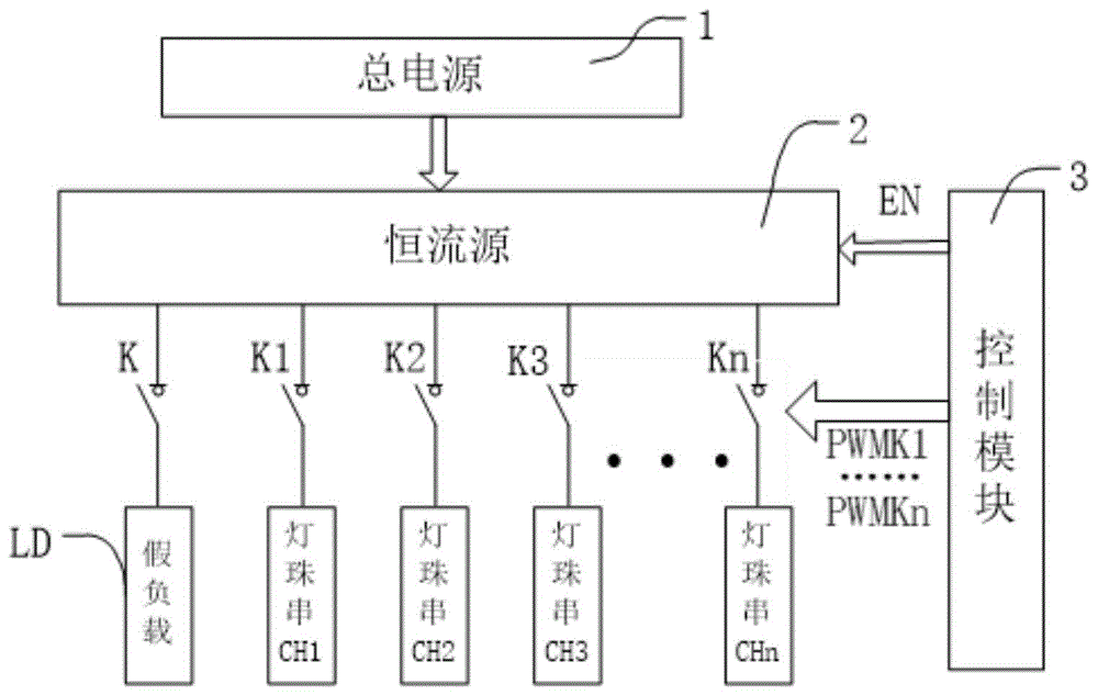 基于PWM的LED照明电路、分时调光电路和控制方法与流程