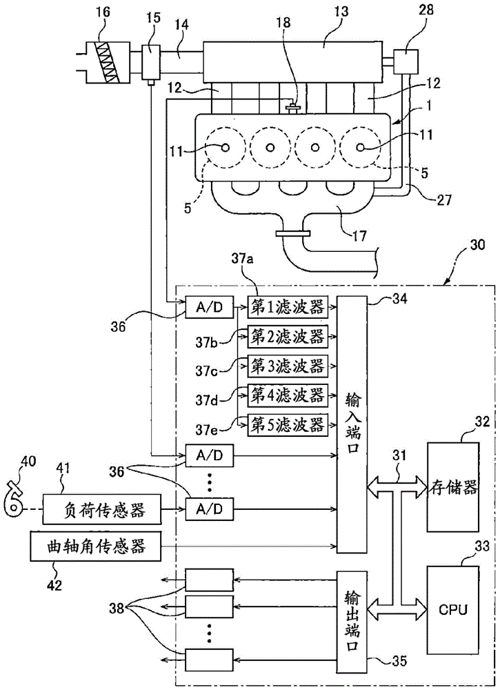 内燃机的点火正时控制装置的制作方法