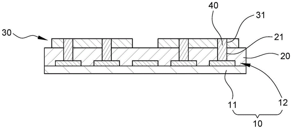 具有层间导孔的线路结构及其制法的制作方法