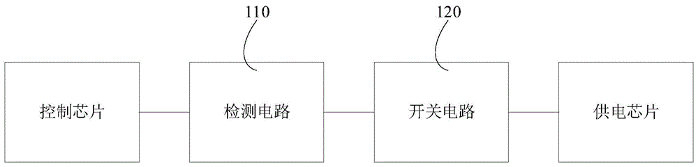 智能灯具供电控制电路及智能灯具的制作方法