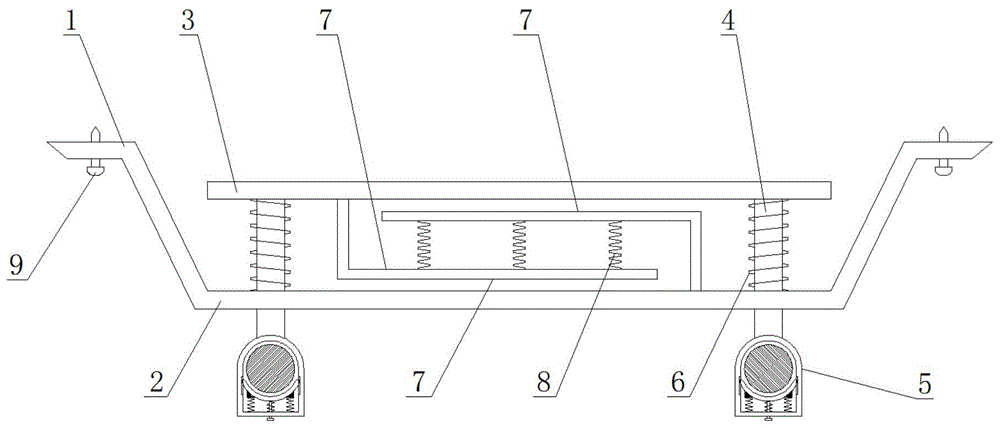 一种三簧式弹簧支吊架的制作方法