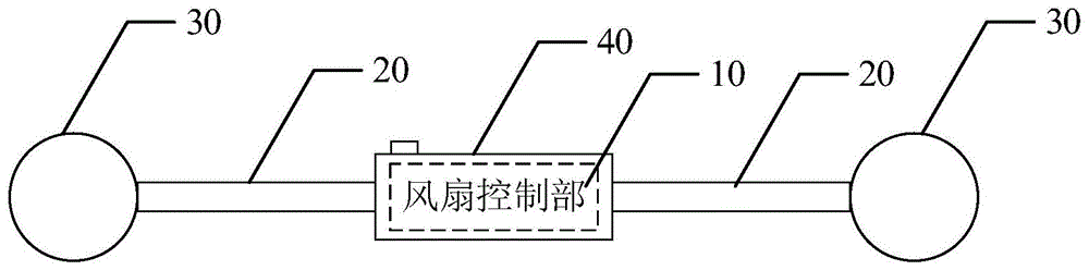 感应式可穿戴智能风扇的制作方法