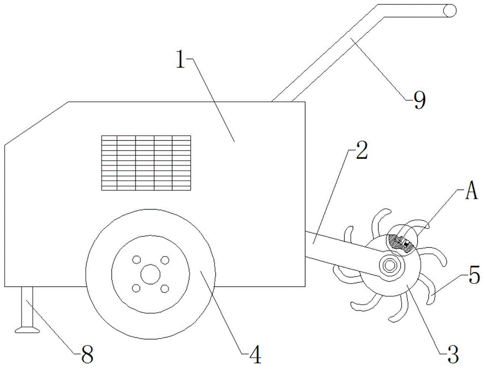 一种用于果园的耕作机的制作方法