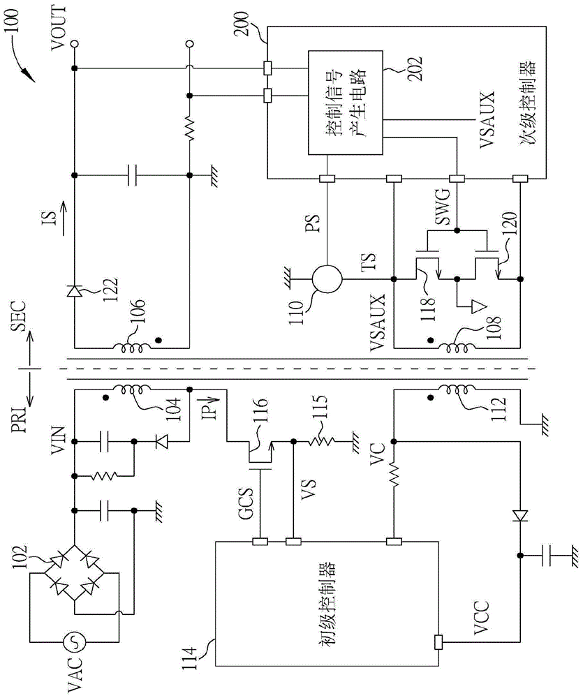 应用于电源转换器的二次侧的次级控制器及其操作方法与流程