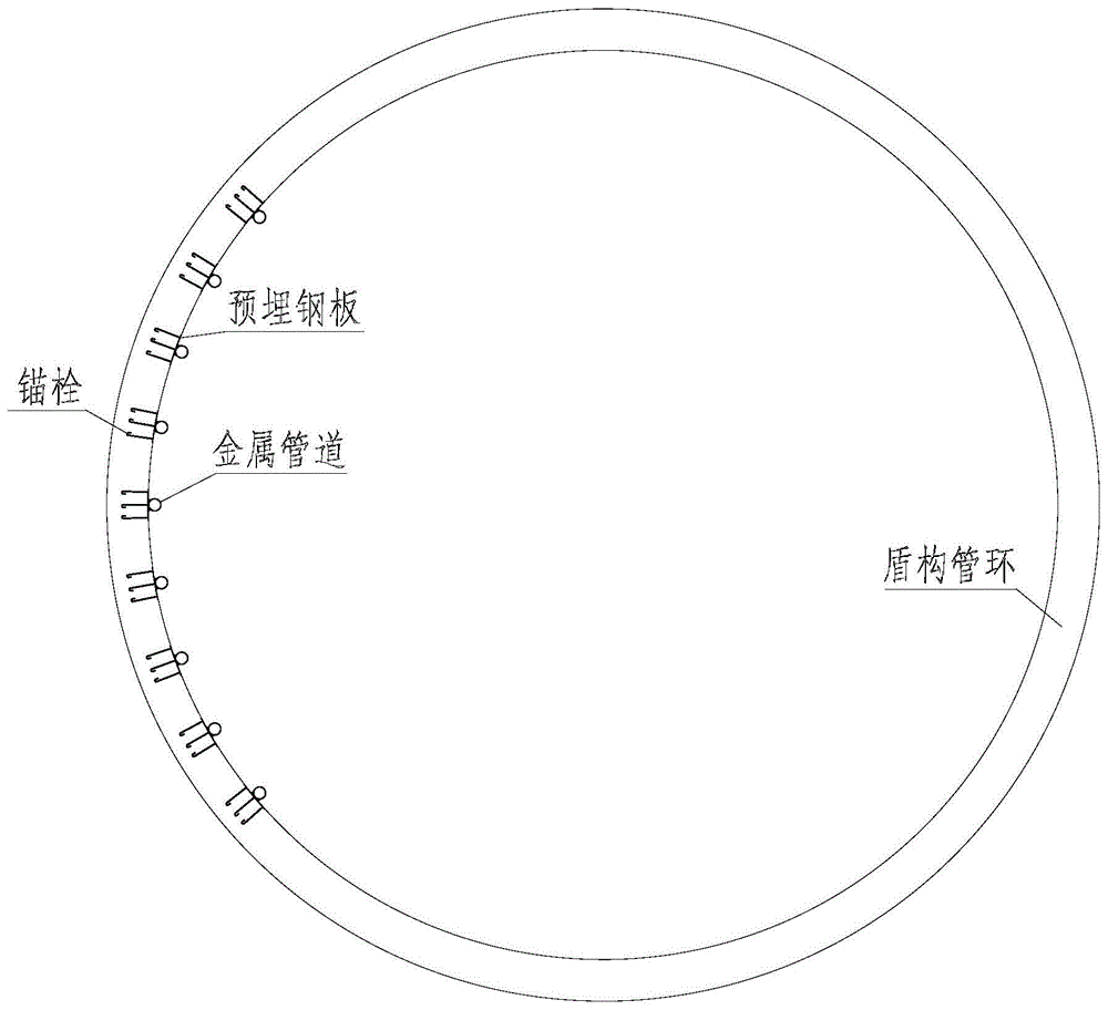 小曲率半径盾构隧道管片纵向非对称体外预应力构造方法与流程