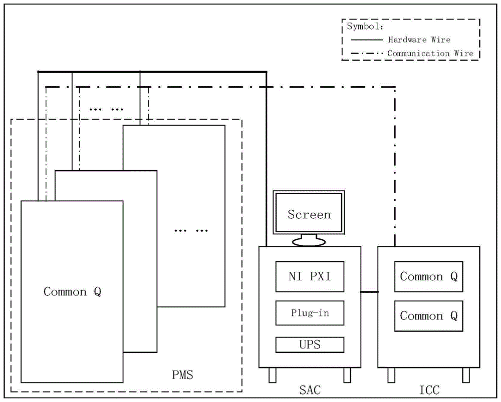 一种基于FPGA技术的自动响应时间测试方案的制作方法