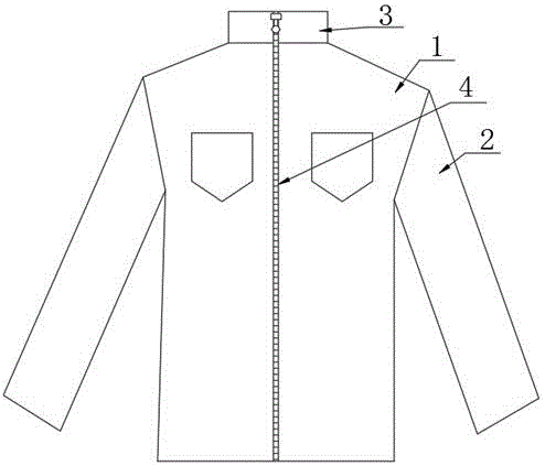 一种特种带有抗菌功能的工作服的制作方法