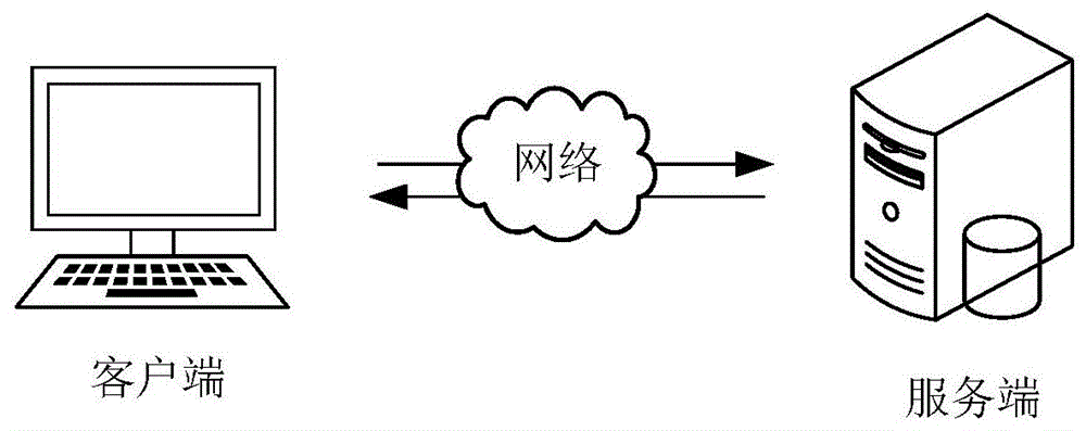 家装信息举报管理方法、系统、计算机设备及存储介质与流程