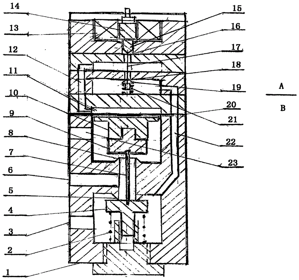 永磁引流放大电空阀的制作方法