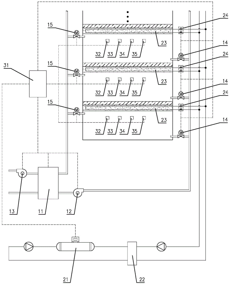 一种防失压防结露的毛细管空调控制系统的制作方法