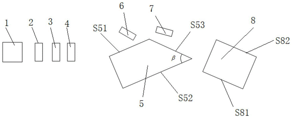 一种紫外飞秒激光器的制作方法