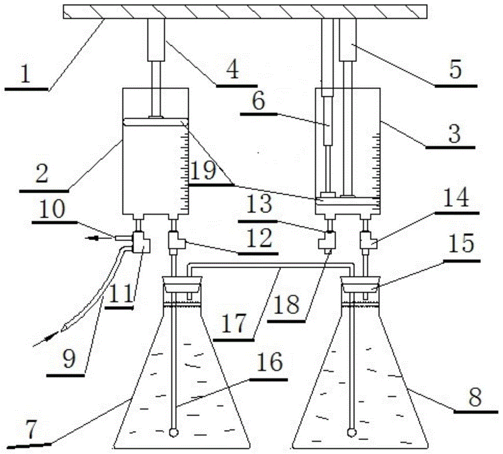 一种窑气二氧化碳浓度测量仪器的制作方法