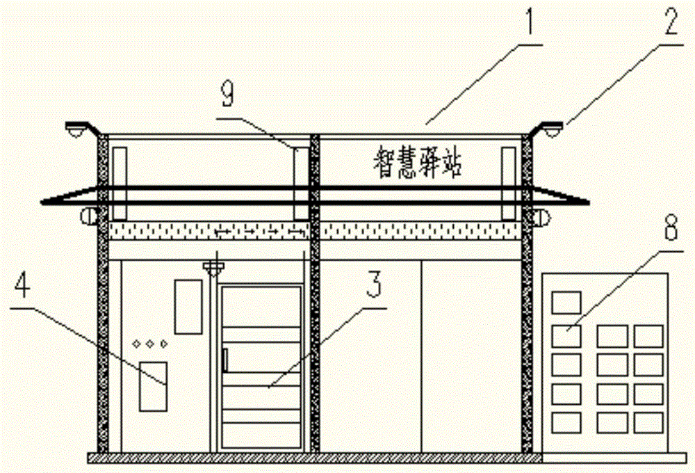 一种社区智慧驿站的制作方法