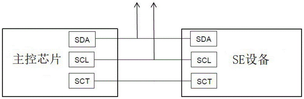 一种具有数据链路层协议的I2C接口读卡器的制作方法