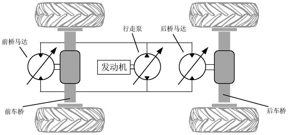 一种车辆控制方法、装置、车辆及存储介质与流程