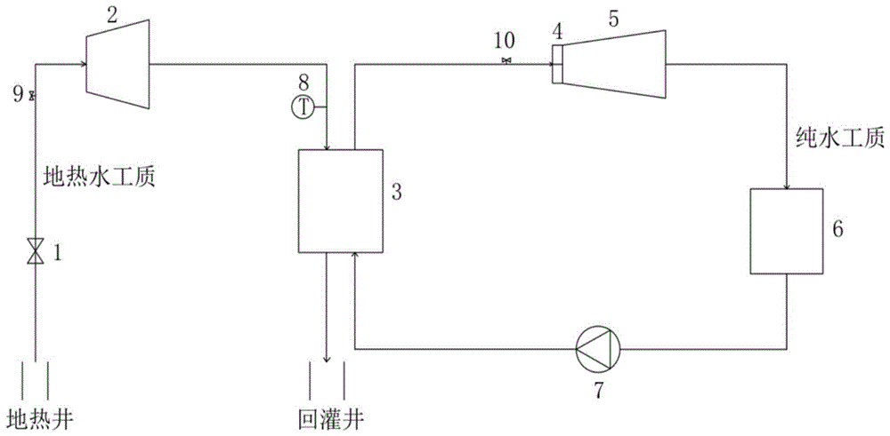 一种基于全流与三角闪蒸循环耦合的地热能发电系统