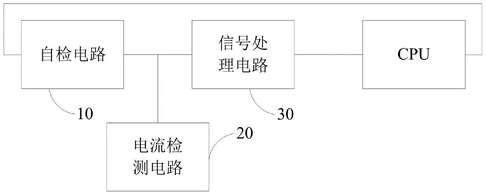 一种电弧检测装置及其自检方法与流程