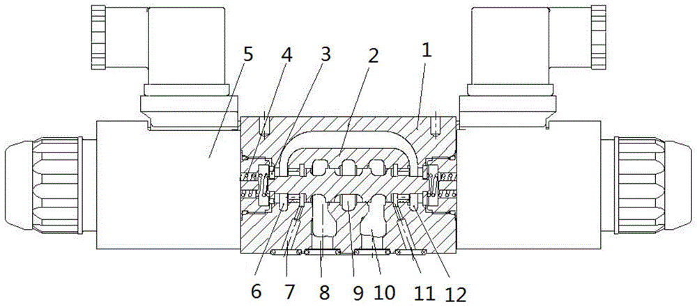 一种带负载感应油口的电磁换向阀的制作方法