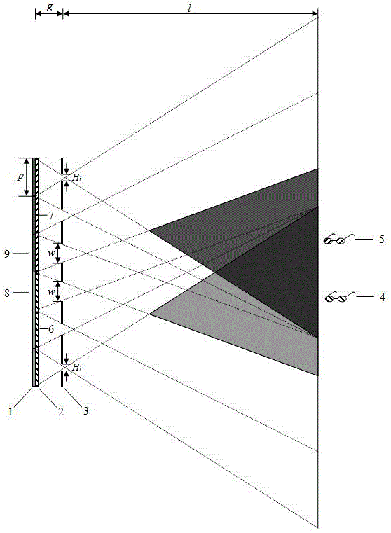 基于渐变孔径狭缝光栅的双视3d显示装置的制作方法