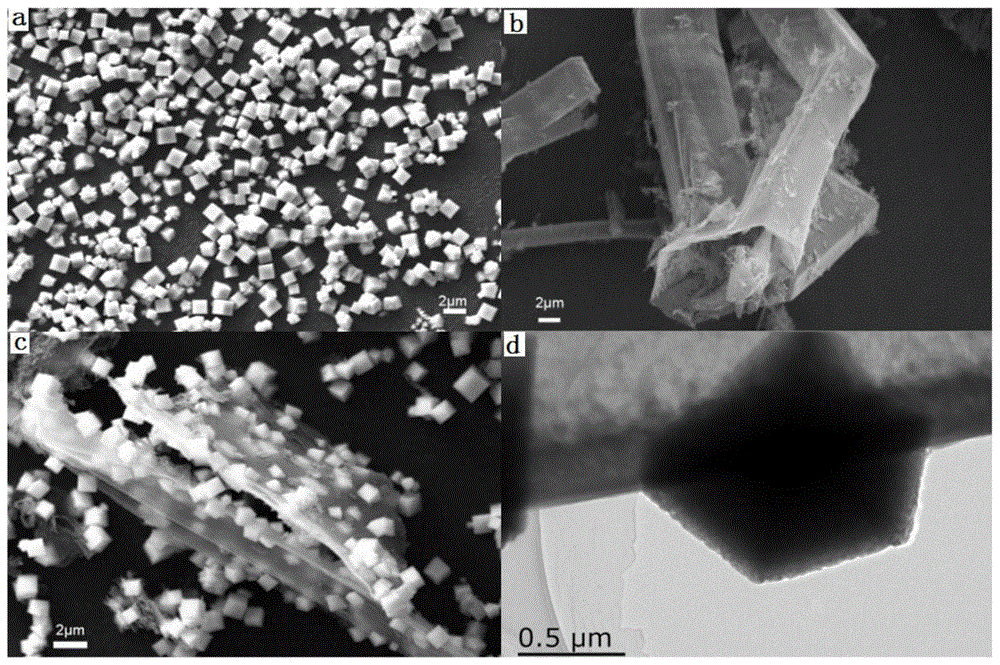一种氧化亚铜/管状类石墨相氮化碳复合催化剂及其制备方法和应用
