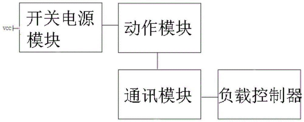 一种电源适配器的制作方法