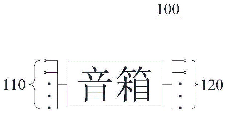 功能单元及声卡装置的制作方法