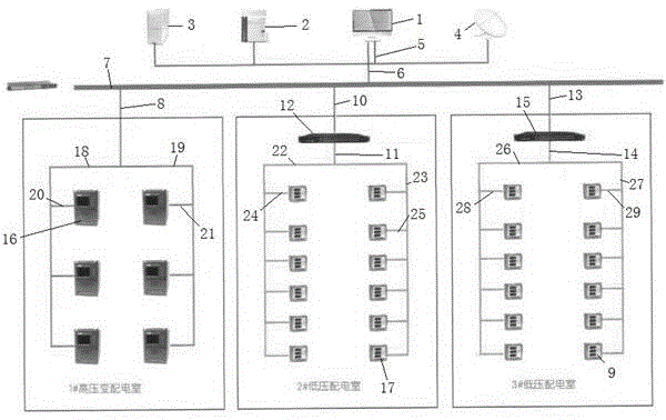 智能能源监测装置的制作方法