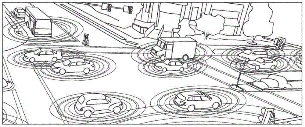 用于汽车成像雷达的偏斜MIMO天线阵列的制作方法