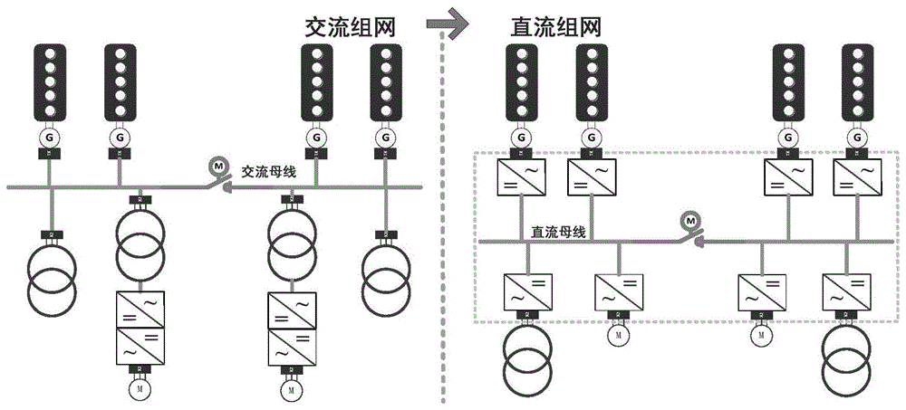 一种船舶直流电网纯固态短路保护装置的制作方法