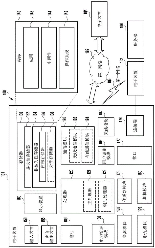 用于缩短呼叫连接时间的方法及其电子装置与流程