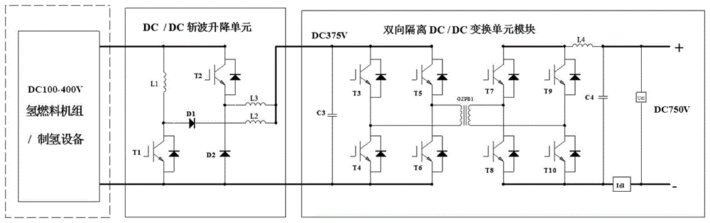 一种双向隔离型DC-DC升降压整流电源模块的制作方法