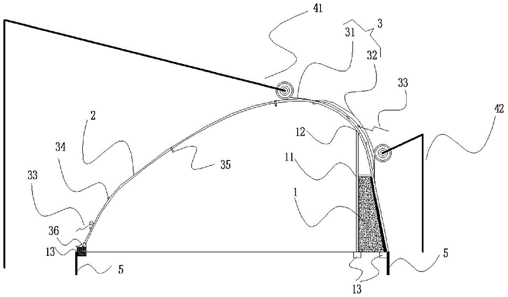 日光温室的制作方法