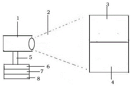 交通安全激光字幕发射器的制作方法