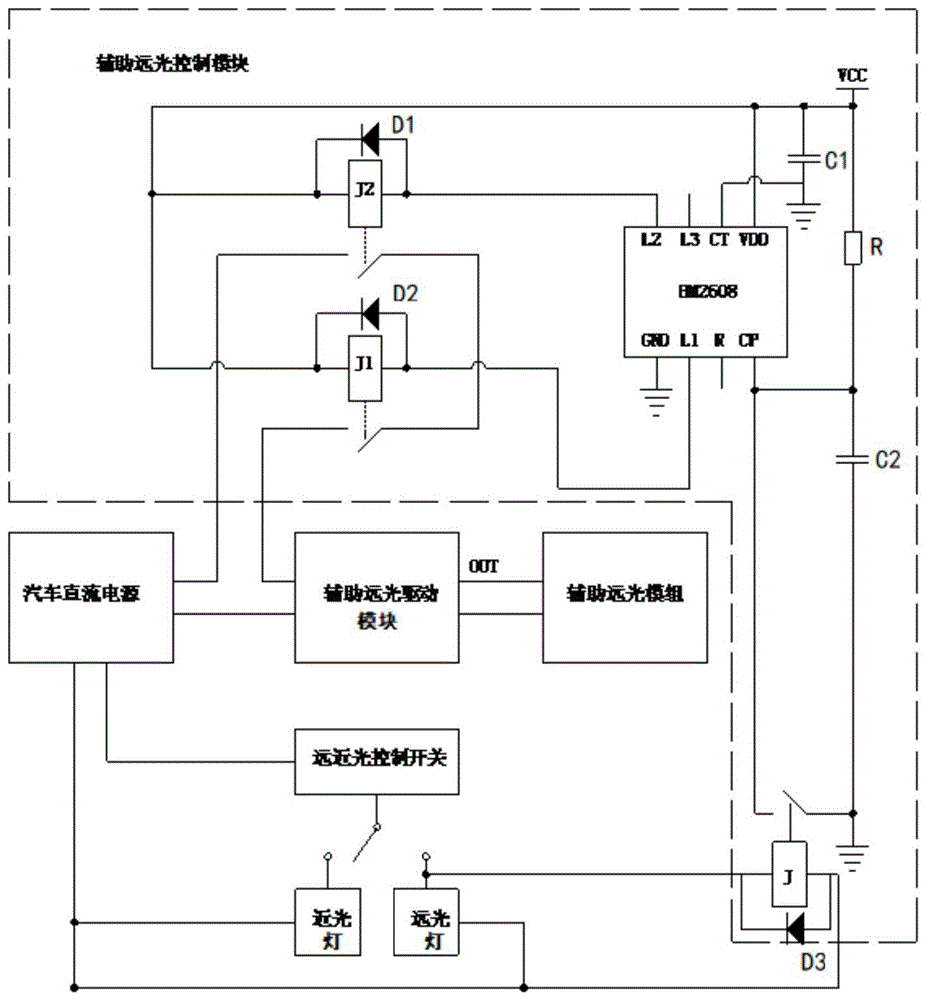 一种辅助远光控制系统的制作方法