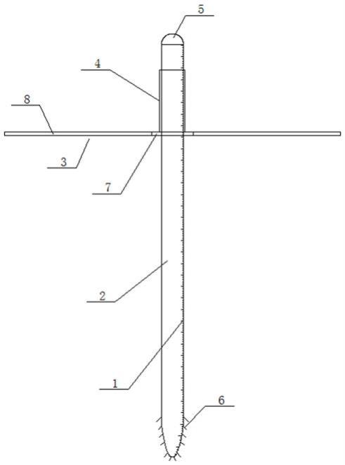 伤口深度测量器的制作方法