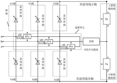 一种主动换相的混合式换流器拓扑结构及其控制方法与流程