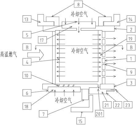 燃气轮机的涡轮静子叶片及采用其的燃气轮机的制作方法