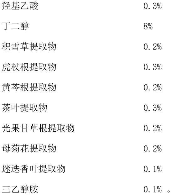 一种拥有高效导出与抗炎功效的去黑头精华液组合物的制作方法