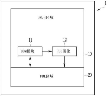 存储器、存储器的错误恢复方法以及包括该存储器的电池装置与流程