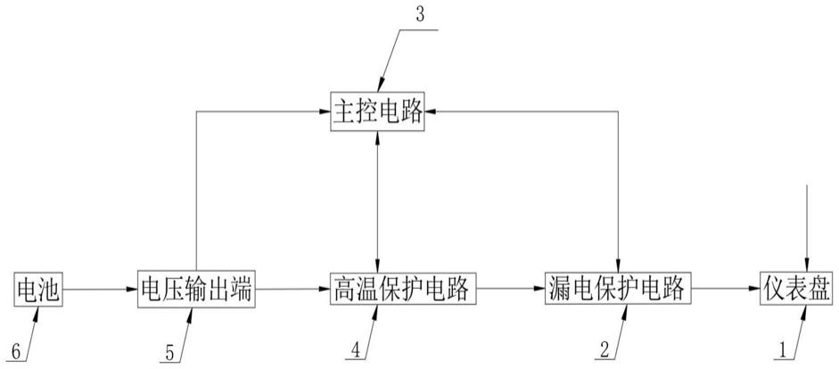 一种电动车的控制系统的制作方法