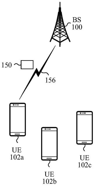 用于免授权上行链路传输的HARQ信令的制作方法