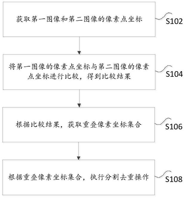 浮游生物水下成像方法及装置与流程