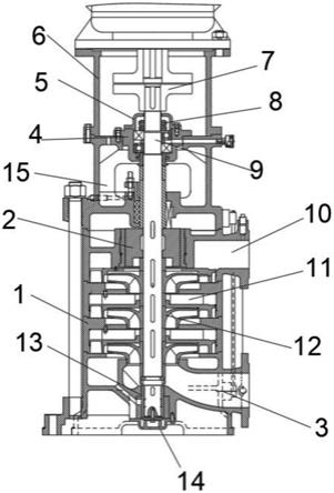 一种立式多级水泵的制作方法