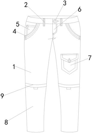 一种方便穿着的两用男士休闲裤的制作方法