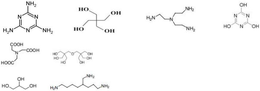 一种低粘高强改性尼龙6聚合物的制备方法与流程
